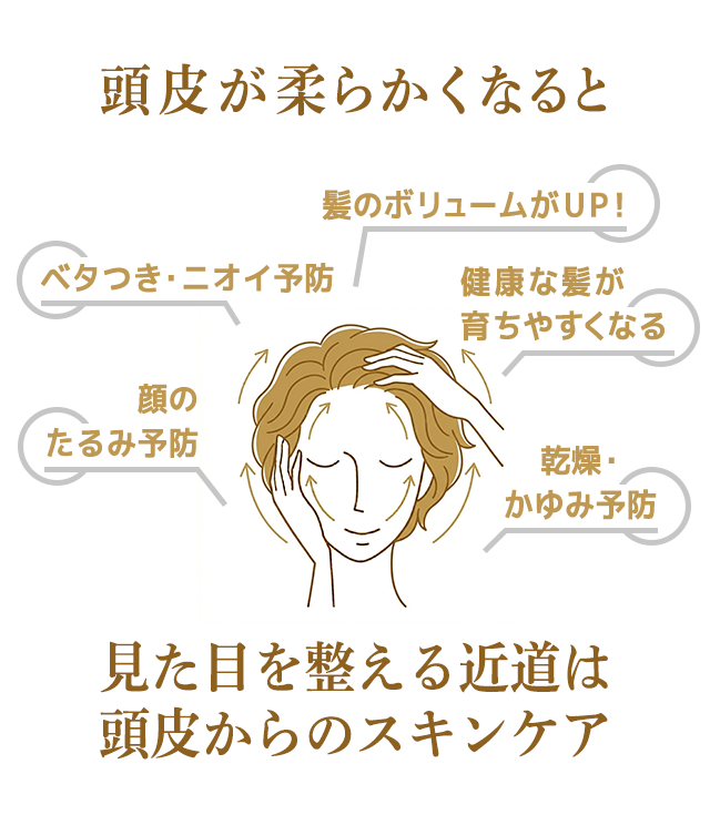 見た目を整える近道は頭皮からのスキンケア